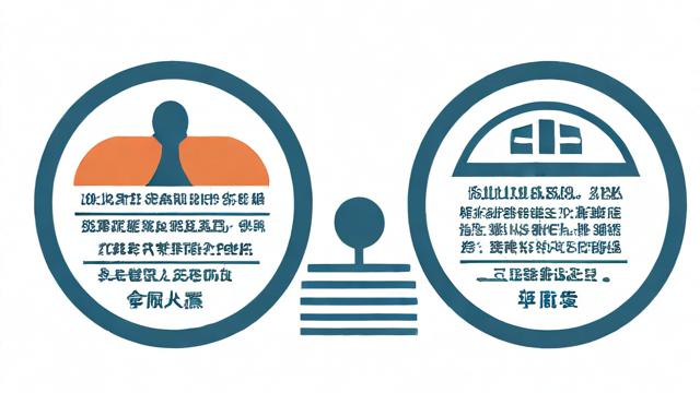 社保授权码是什么