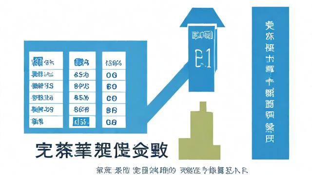 住房公积金利率查询